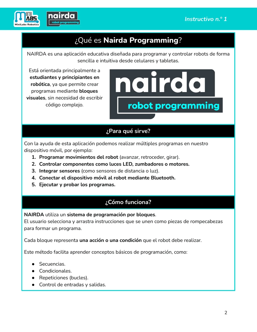Página 2 — ¿Qué es Nairda Programming?