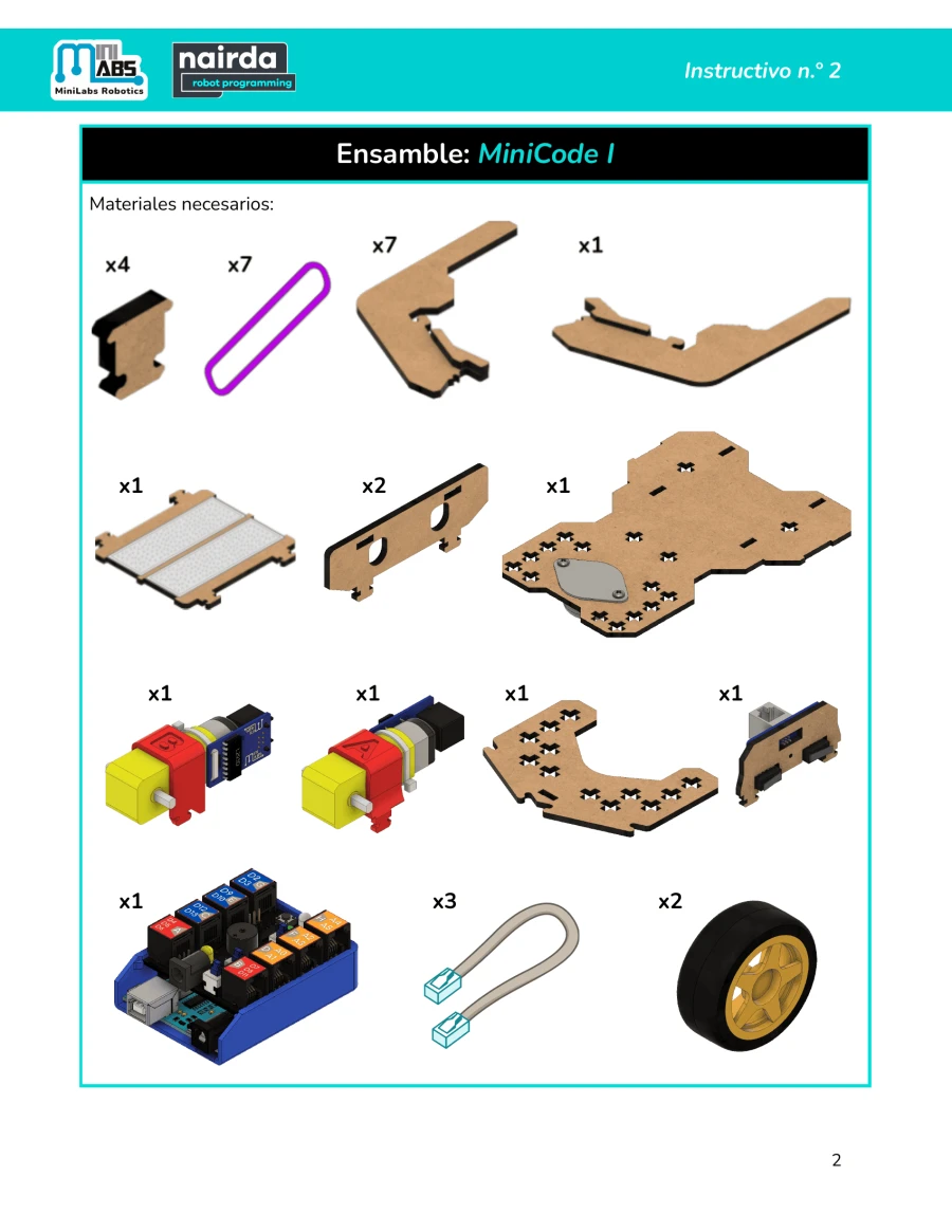 Página 2 — Materiales necesarios