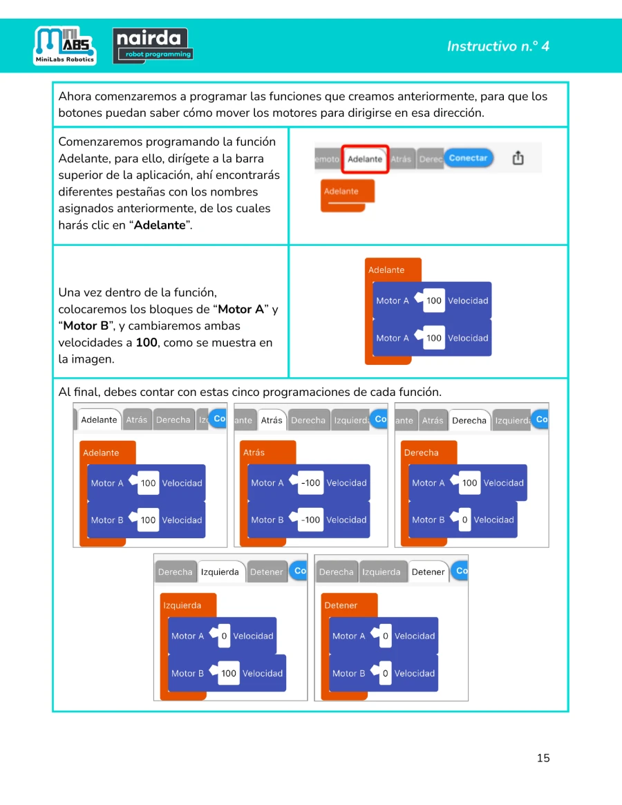 Página 15 — Programación de funciones